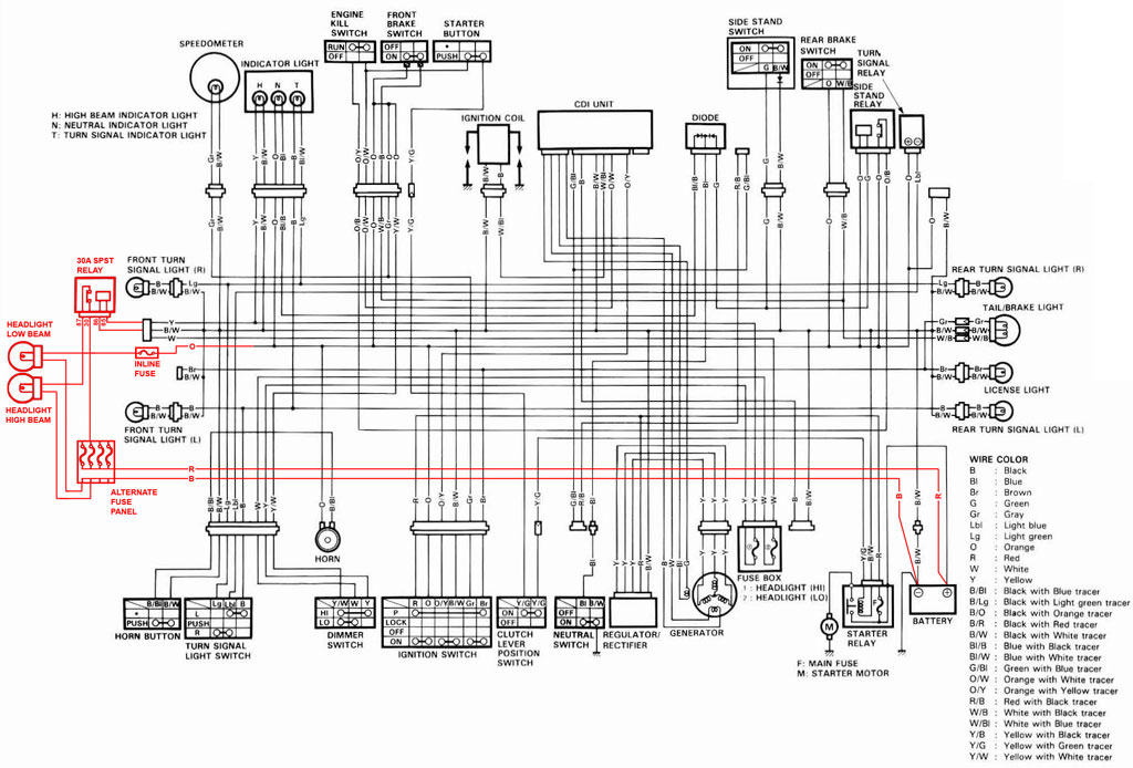 Bmw f650gs electrical wiring diagram