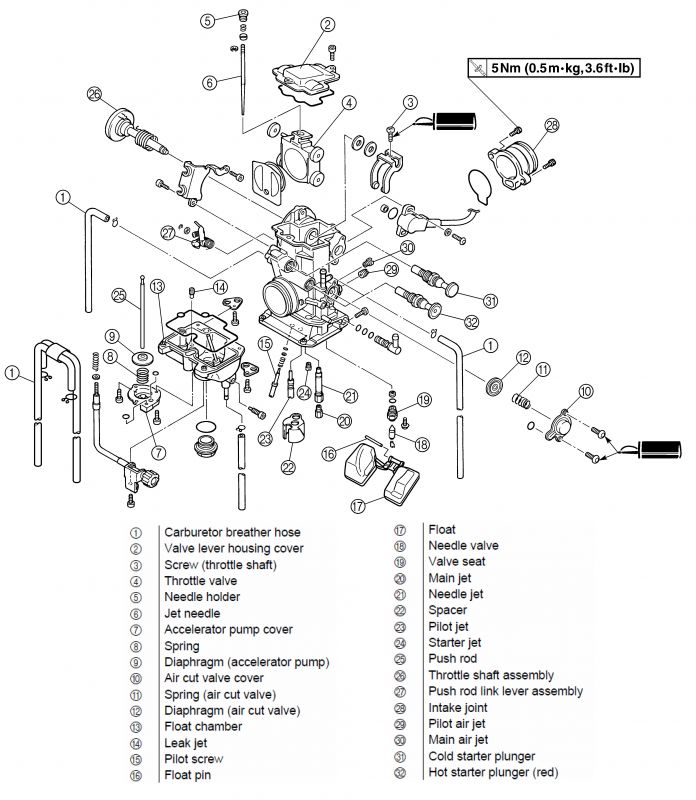 Cvk Keihin Carburetors Diagram